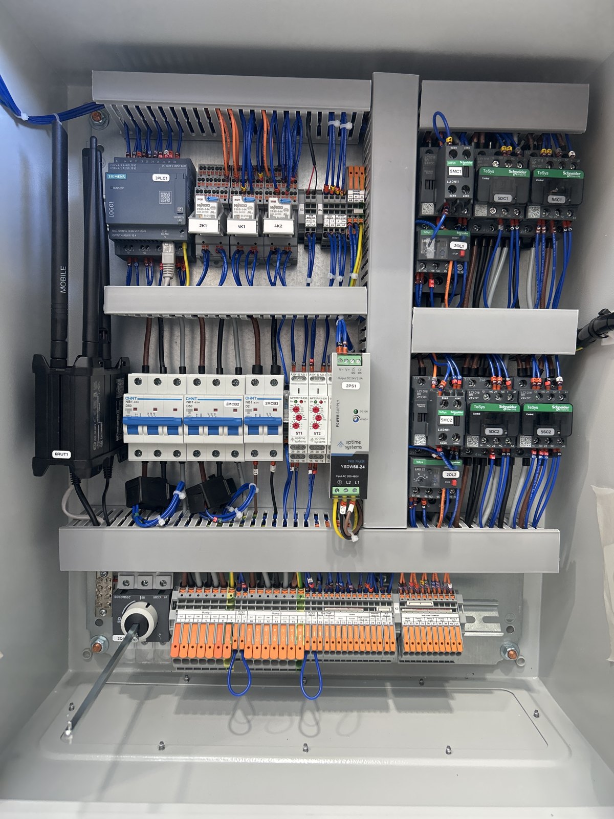 Inside a twin star/delta Telemetrix panel: two full starter groups, the logic module and the router for remote monitoring
