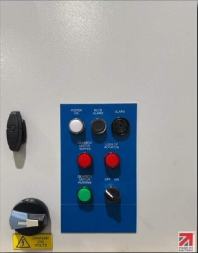 RBC panel variant with pump power included