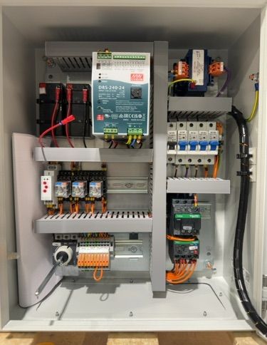Inside a loss of rotation panel